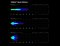 DM LED Light Kit with DataDim™ Technology