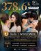 'ลีน่า-หมิว' สร้างสถิติ "PLS Love รักได้ไหม" ครองแชมป์เทรนด์โลก อันดับ 1