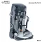 Deuter กระเป๋าเดินป่าผู้ชาย Aircontact Pro 75+10