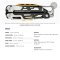 Leatherman Signal Multi-Tools (Peg Package)