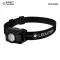 Ledlenser ไฟฉายคาดหัว HF4R
