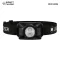 Ledlenser ไฟฉายคาดหัว HF4R