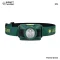 Ledlenser ไฟฉายคาดหัว HF4