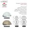 Naturehike เต็นท์ Mongar UL 2 hiking tent 15D nylon