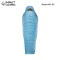 Thermarest ถุงนอนขนเป็ด Boost 650 20(-6C) Sleeping Bag